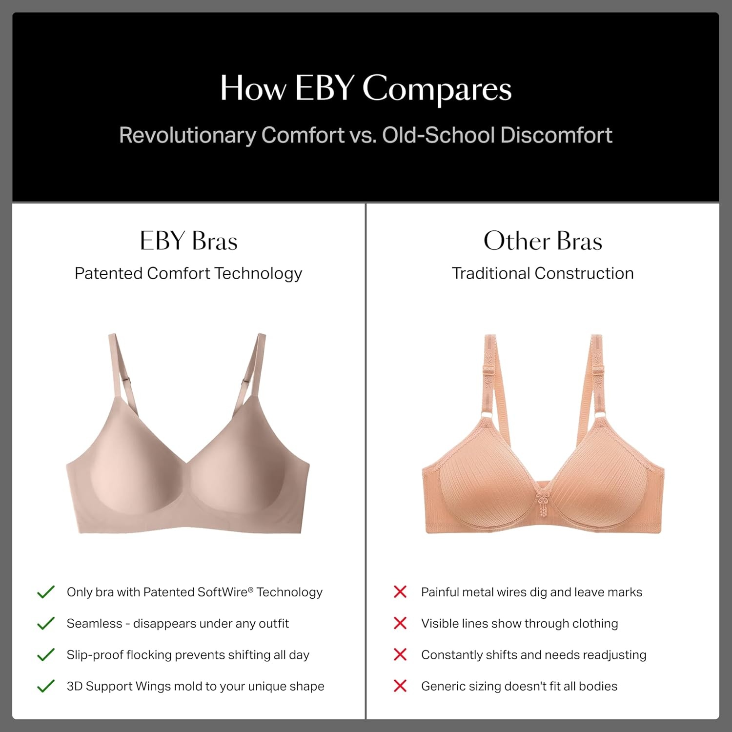 image:imageEBY Seamless Support Bralette with Adjustable Straps Bralettes for Women Wireless Bra for WomenPearl