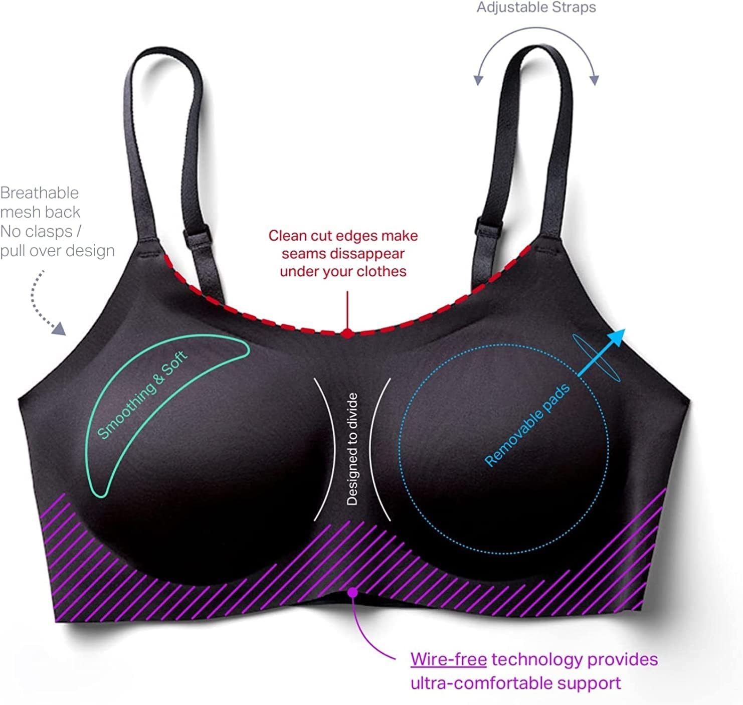 image:imageEBY Seamless Bralette with Adjustable Straps Black Bralettes for Women Wireless Bra for Women Bralette Seamless Bra XLarge DD E