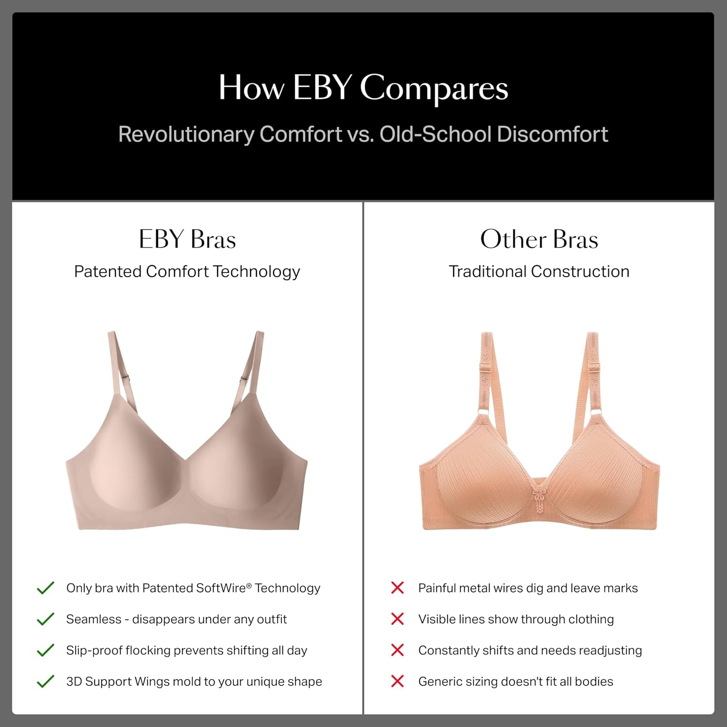 image:imageEBY Sunkissed Relief Bra with Adjustable Straps Bras for Women Size M